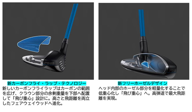 PING（ピン） 【メーカーカスタム】 G440 フェアウェイウッド 三菱