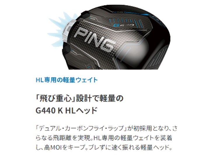 PING（ピン） PING G440HL K ドライバー FUJIKURA SPEEDER NX GREY 35