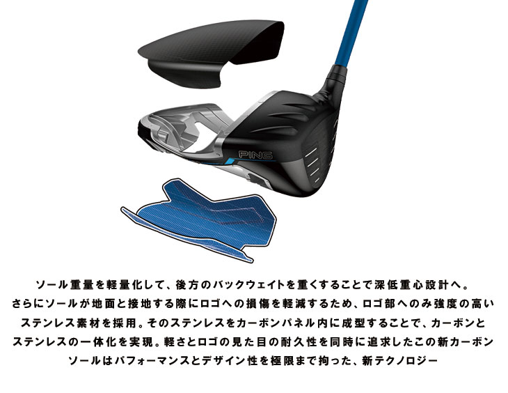PING（ピン） 【メーカーカスタム】 PING G440 K ドライバー 藤倉