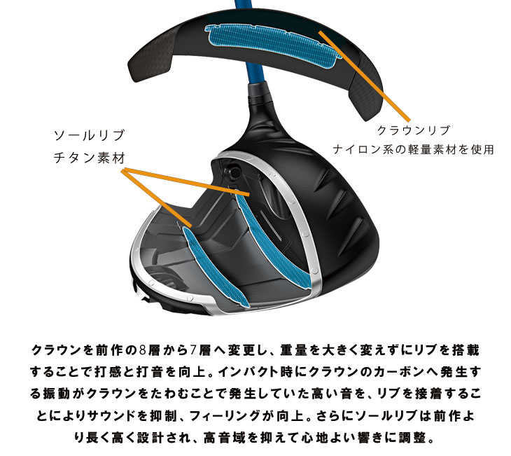 【メーカーカスタム】 PING G440 K ドライバー USTマミヤ ATTAS SPEED(アッタススピード) DR シャフト 日本正規品の画像