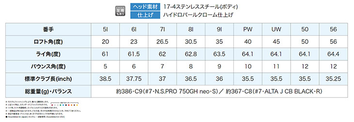 PING（ピン） 【大特価】ピン G730 アイアン N.S.PRO 950GH NEO