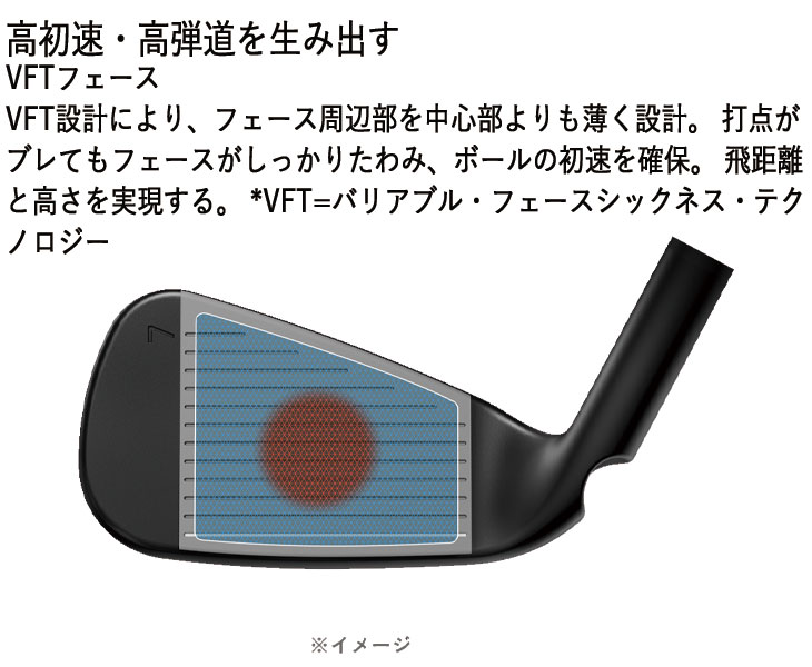 モーダス115（アイアンセット）｜クラブ（メンズ）｜ゴルフ | スポーツ