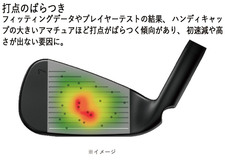 アイアンセット（セット本数：5本セット）｜クラブ（メンズ）｜ゴルフ