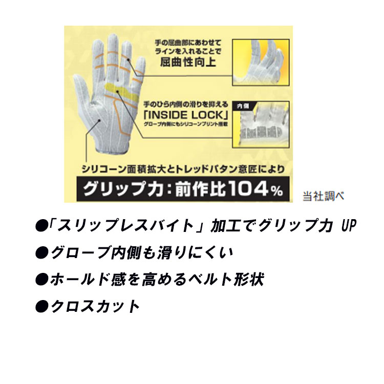 ブリヂストン グローブ GL2505