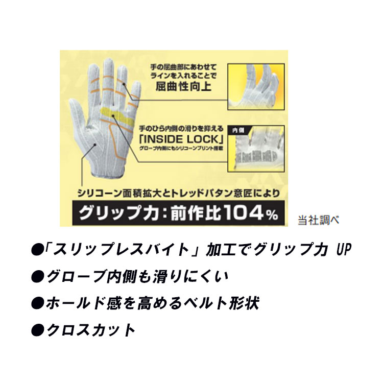  ブリヂストン グローブ　GL2505S