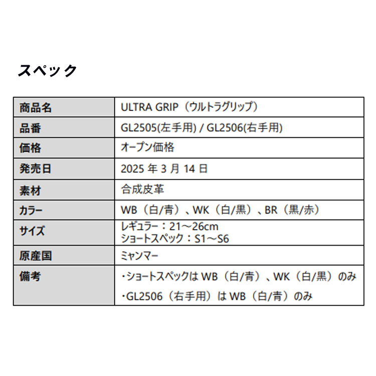 ブリヂストン グローブ　GL2505S