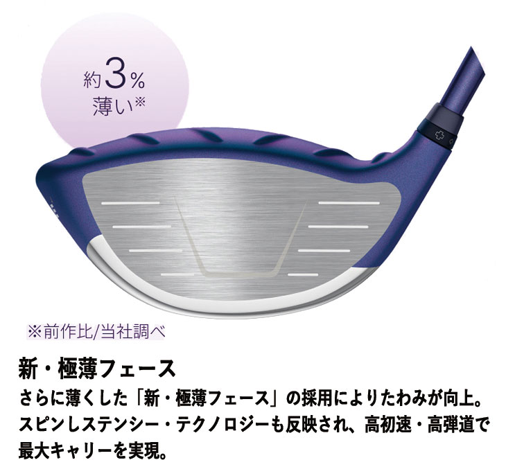 ゴルフr2ドライバー（ゴルフクラブ レディース）｜ゴルフ | スポーツ