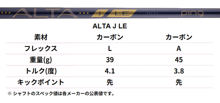 PING（ピン） 【レディース】PING GLe4 アイアン PINGオリジナル ALTA