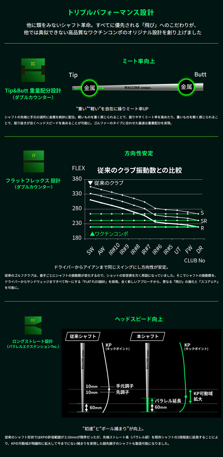 スリーブ付きシャフト】Waoww（ワオ）スリーブ グラビティ ワクチン