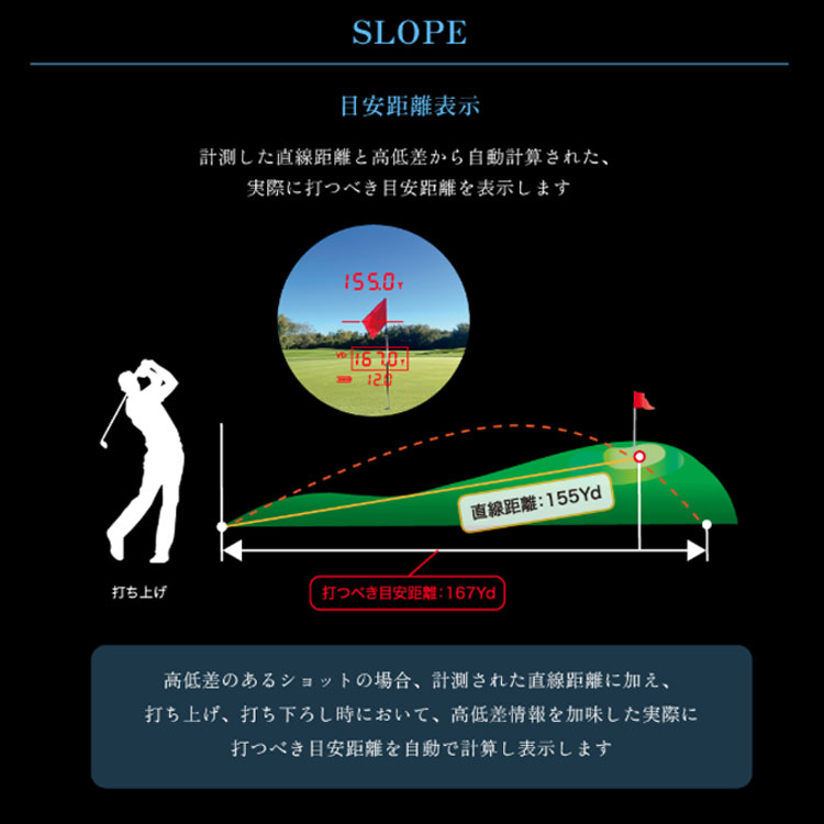ショットナビ ボイス レーザー GR レオ プロ Shot Navi Voice Laser GR Leo PRO レーザー距離計測器 ゴルフ | ShotNavi | 09