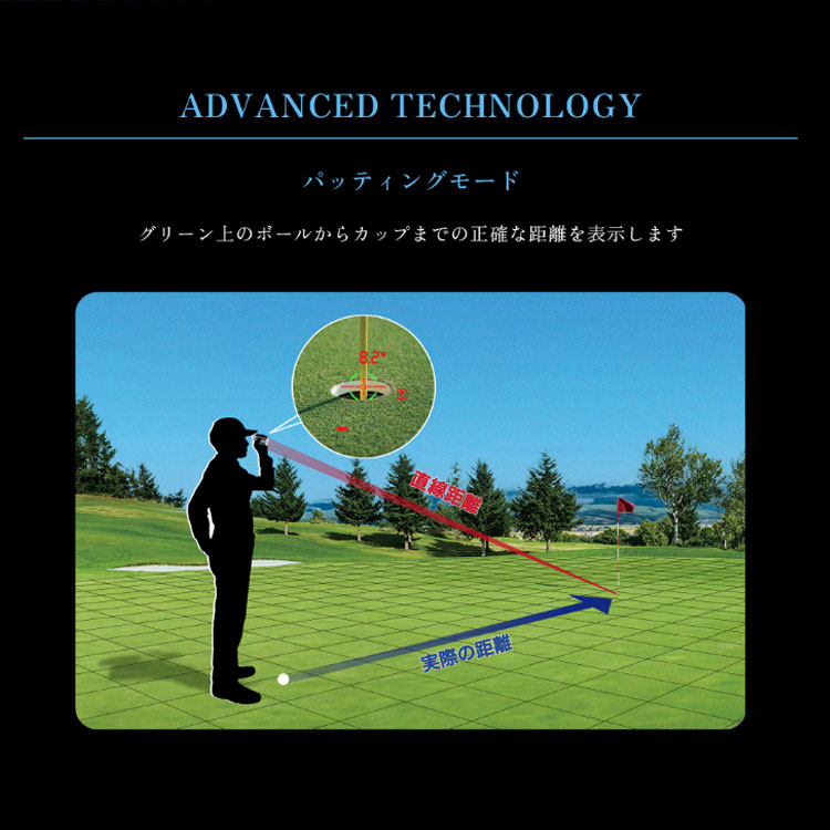 ショットナビ ボイス レーザー GR レオ プロ Shot Navi Voice Laser GR Leo PRO レーザー距離計測器 ゴルフ | ShotNavi | 04