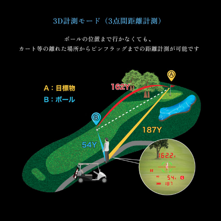 ショットナビ ボイス レーザー GR レオ プロ Shot Navi Voice Laser GR Leo PRO レーザー距離計測器 ゴルフ | ShotNavi | 05