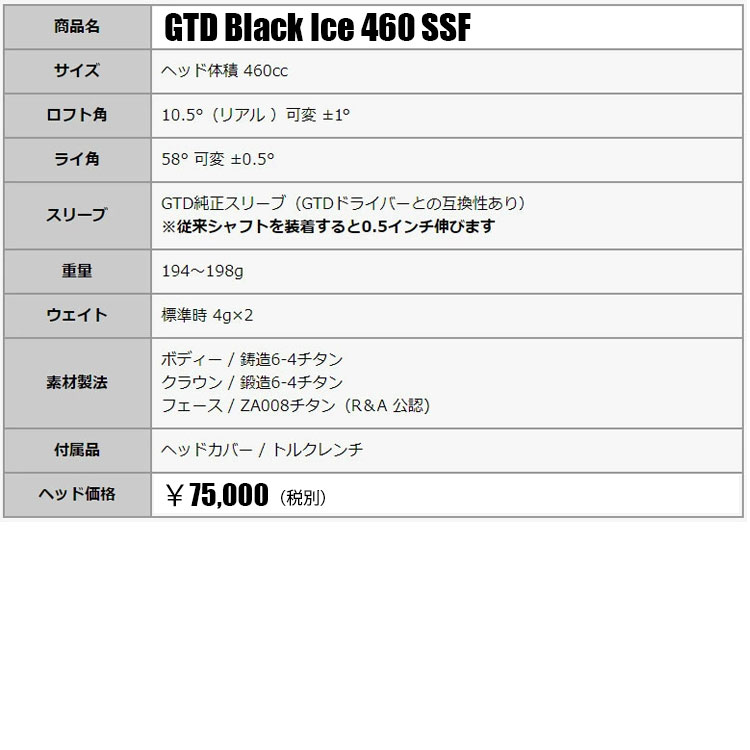GTD（ジョージ武井デザイン） Black Ice 460 SSF ドライバー クライム 