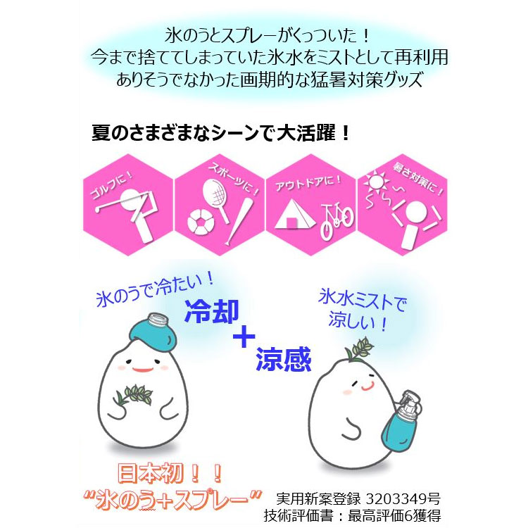 (ポイント10％)氷のう（氷嚢） スプレー 冷えプシュ アイスバッグ ミストシャワー アイスシング ひんやりグッズ ひょうのう ゴルフ