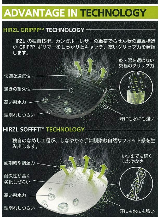 売れ筋がひ贈り物！ ハーツェル ゴルフ グローブ トラストコントロール HIRZL TRUST CONTROL4 840円  commonstransition.org