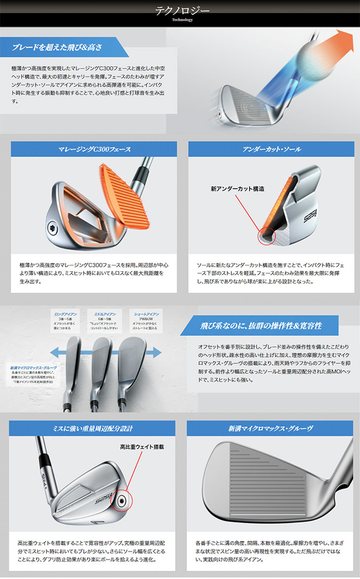 【大特価】 PING i525アイアン N.S.PRO モーダス3 TOUR 105 スチールシャフト #6〜Pw(5本組)｜daiichigolf｜03