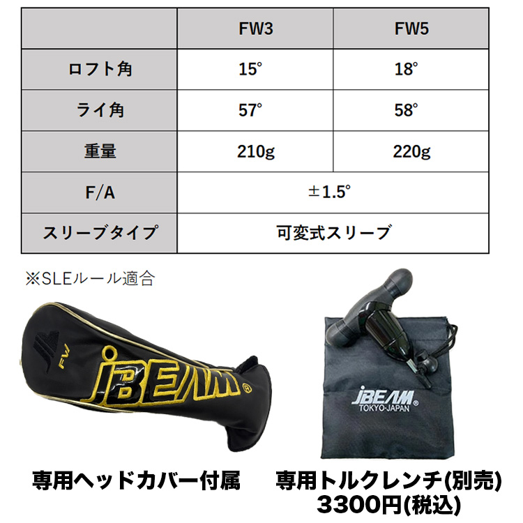 【特注カスタムクラブ】  JBEAM（Jビーム） GZ-FW フェアウェイウッド TRPX(ティーアールピーエックス)  アフターバーナー FWシャフトの画像