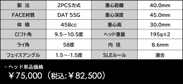 【特注】 JBEAM（Jビーム） ZY-SPEED DRIVER ドライバー コンポジットテクノ ファイアーエクスプレス Spirits a-AMBAY 赤アンバイ シャフトの画像