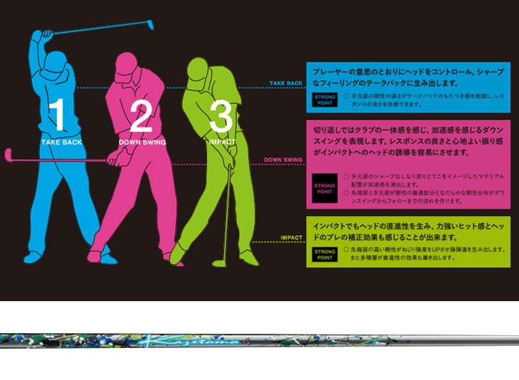 マラソン限定 (特注カスタムクラブ) JBEAM（Jビーム） JLIDEN YS-01
