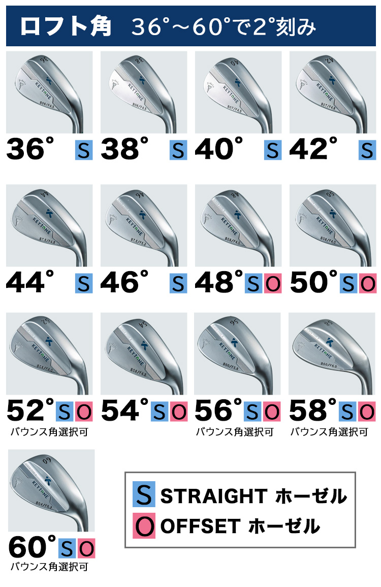 特注カスタムクラブ】KEYTONE キートン ウェッジ SCREW スクリュー