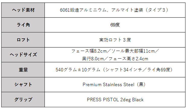 【ゼロトルクパター・日本正規品】LABゴルフ OZ.1 パター オージーワン マレット型 ラブゴルフ ゼロトルク OZ1の画像