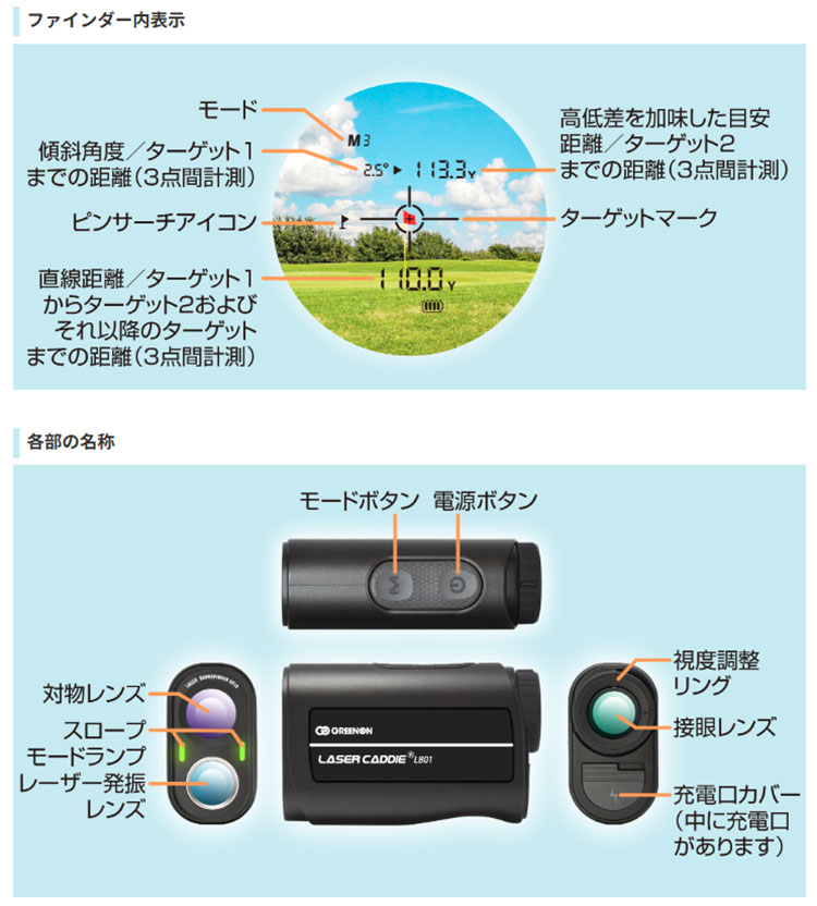 GREENON（グリーンオン） レーザーキャディー LB01 レーザー距離測定器