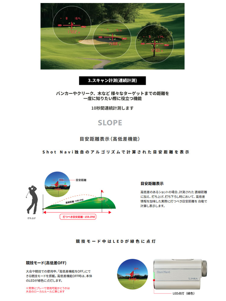 ShotNavi（ショットナビ） リネア Shot Navi LINEA レーザー距離計測器