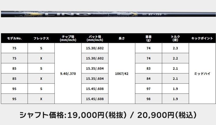 LIN-Q EX FW スペック