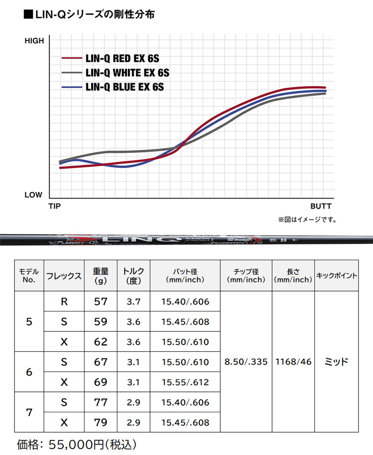 特注カスタムクラブ】 エミリッドバハマ カールヴィンソン CV11 PRO