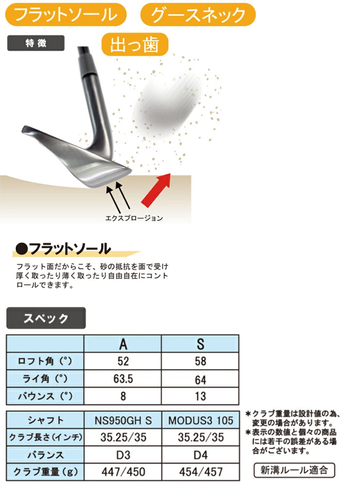 【特注】リンクス マスターモデル ウェッジ 完全復刻 LYNX MASTER MODEL WEDGE スチールシャフト ゴルフ｜daiichigolf｜03