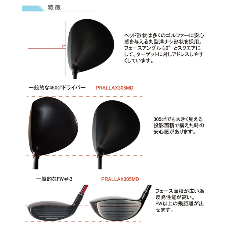 【第一ゴルフオリジナル】 リンクス ミニドラ PARALLAX 305MD ミニドライバー 藤倉 フジクラ  SPEEDER NX BLUE ブルー シャフト | Lynx | 02