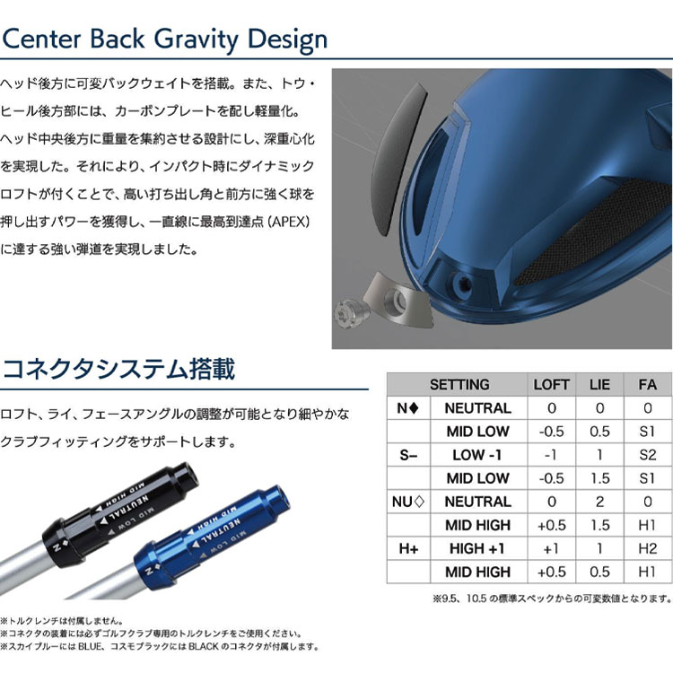 【特注】メタルファクトリー METALFACTORY A+(プラス) DW ドライバー Newton Golf ニュートンゴルフ Newton Motion(モーション) DR用 シャフトの画像