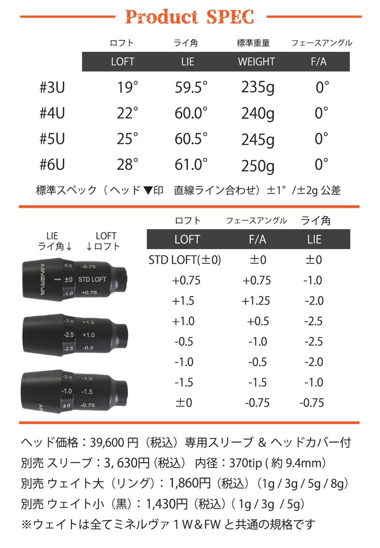 MINERVA GOLF ミネルヴァ ゴルフ UTILITY ユーティリティ N.S.PRO