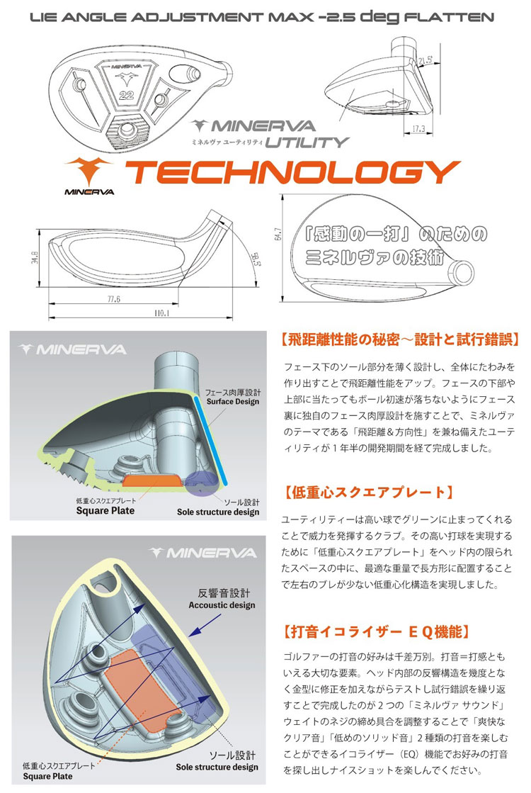 MINERVA GOLF ミネルヴァ ゴルフ UTILITY ユーティリティ N.S.PRO