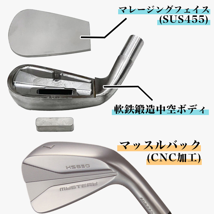 新品グリップ ミステリー CV-02 FORGED アイアンセット カーボンR右 ダンロップ スリクソン Z-FORGED Ⅱ アイアン - ジーワンゴルフ