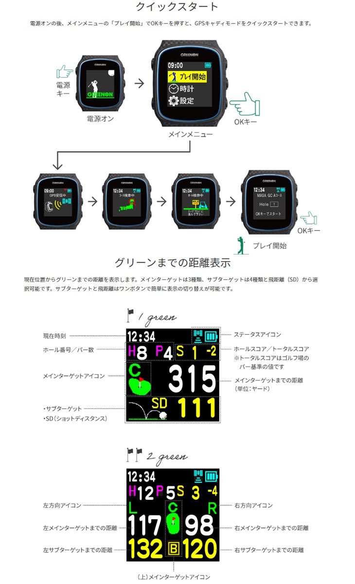 GREENON グリーンオン ザ・ゴルフウォッチ ノルム2 腕時計型 GPS
