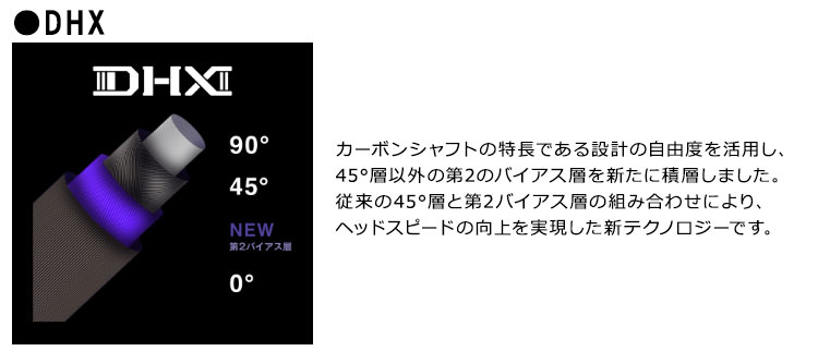 PING（ピン） スリーブ付き シャフト 藤倉 フジクラ SPEEDER NX VIOLET