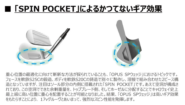 Callaway（キャロウェイ） OPUS SP クロム ウェッジ ダイナミック