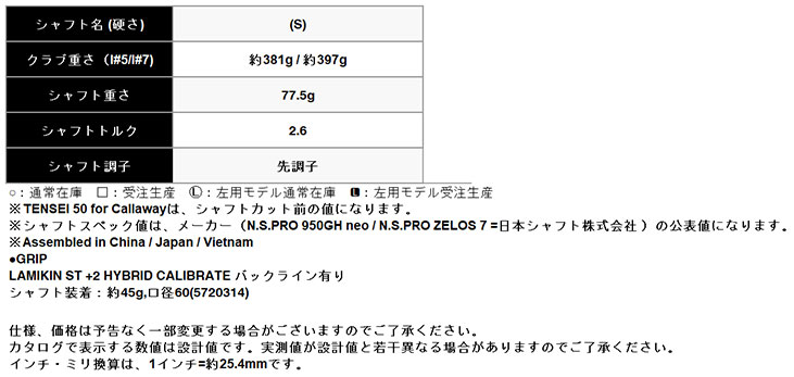 キャロウェイ パラダイム Ai スモーク アイアン N.S.PRO ZELOS 7(S) シャフト #6-Pw(5本セット) PARADYM Ai SMOKE｜daiichigolf｜08