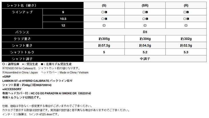 キャロウェイ パラダイム Ai SMOKE MAX-D ドライバー TENSEI 50 for Callawayカーボンシャフト｜daiichigolf｜08