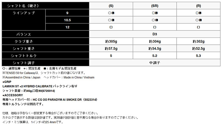 【即納・高反発セット】キャロウェイ パラダイム Ai スモーク マックスファスト ドライバー TENSEI 40 for Callaway PARADYM Ai SMOKE MAX FAST｜daiichigolf｜08