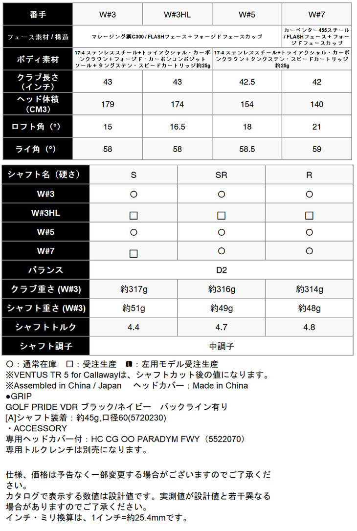 キャロウェイ パラダイム X フェアウェイウッド VENTUS TR 5 for Callawayカーボンシャフト 日本正規品 Callaway PARADYM X｜daiichigolf｜06