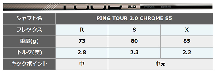 ピン ゴルフ i クロスオーバー PING純正 PING TOUR 2.0 CHROMEクローム 85 シャフト PING i CROSSOVER XR アイアン型 ユーティリティ | i（PING） | 11