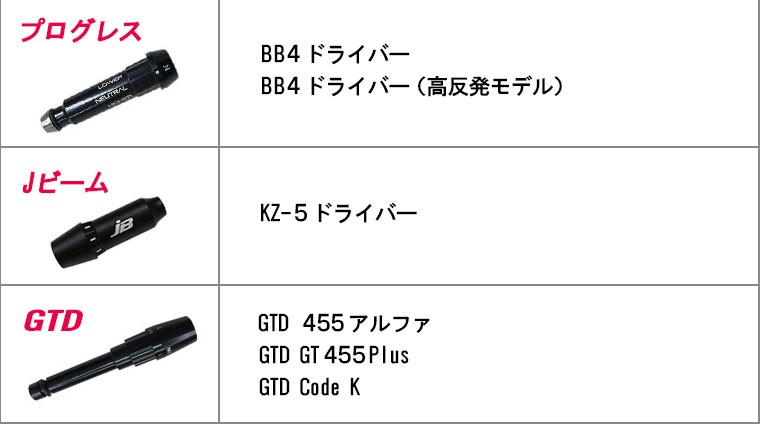 タイププラクティス50 リズム＆テンポ ドライバー用 練習用シャフト 