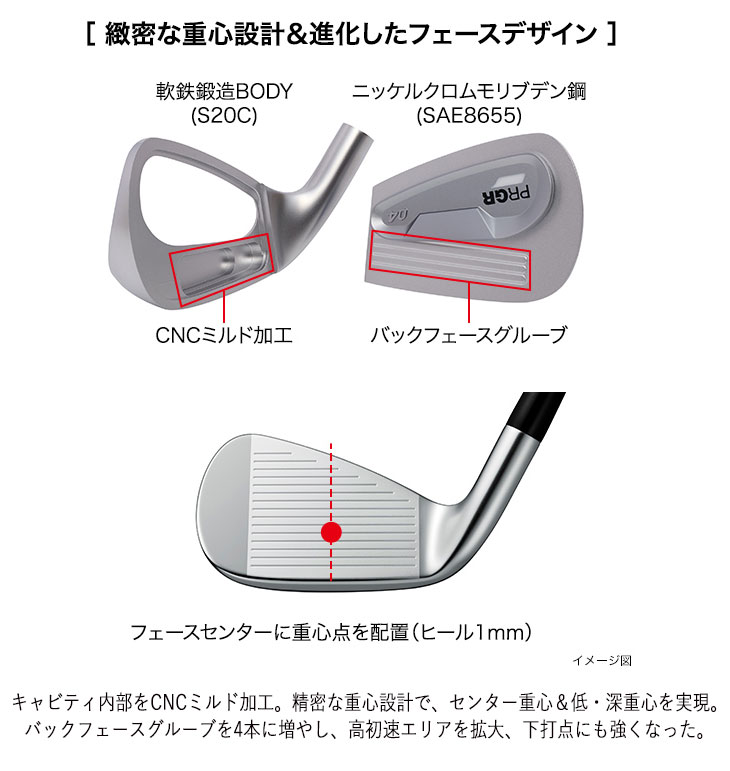 メーカーカスタム】プロギア 04 アイアン 藤倉 NEW AIR SPEEDER エアースピーダー シャフト #7〜Pw,Aw(5本セット) PRGR  2024 : 24prgr04ir-14 : 第一ゴルフ - 通販 - Yahoo!ショッピング