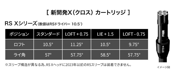 PRGR プロギア スリーブ付きシャフト シンカグラファイト レクシア