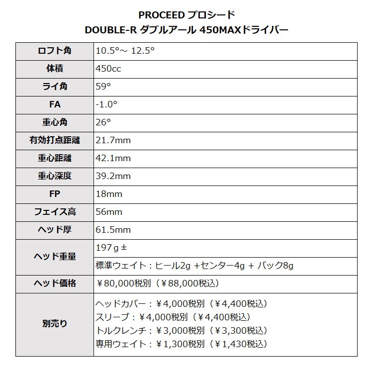 JUSTICK（ジャスティック） プロシード PROCEED DOUBLE-R 450MAX