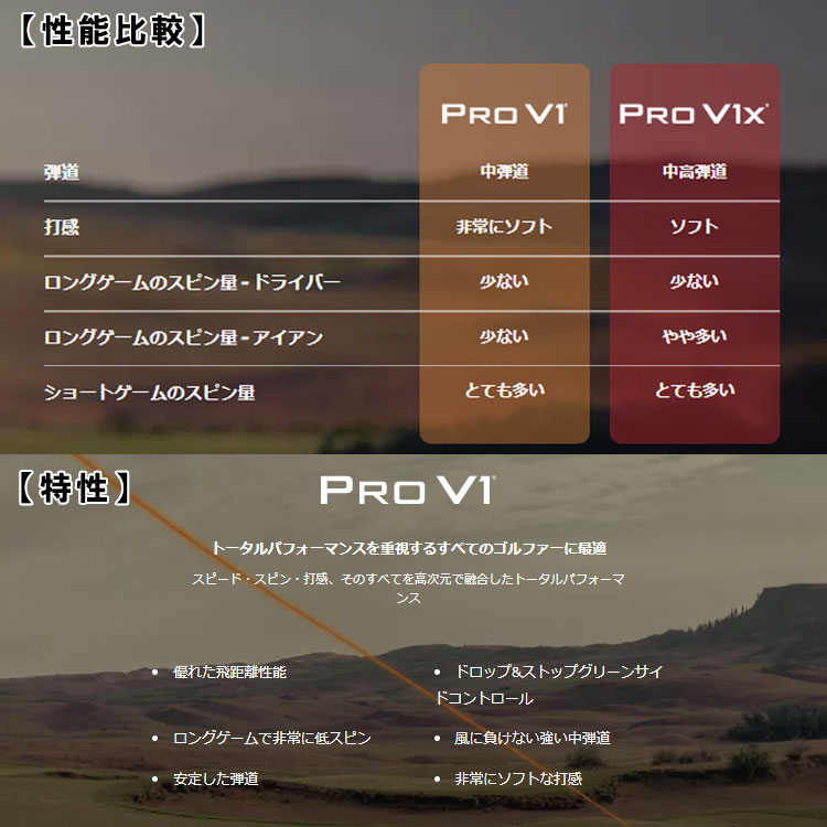 Titleist Prov1 ボールセット 2ダース＋おまけ Titleist - Titleist PROV1X 2ダースセットの通販 by mikan's