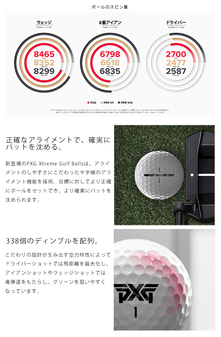 PXG エクストリーム プレミアム ゴルフボール 1ダース(12球
