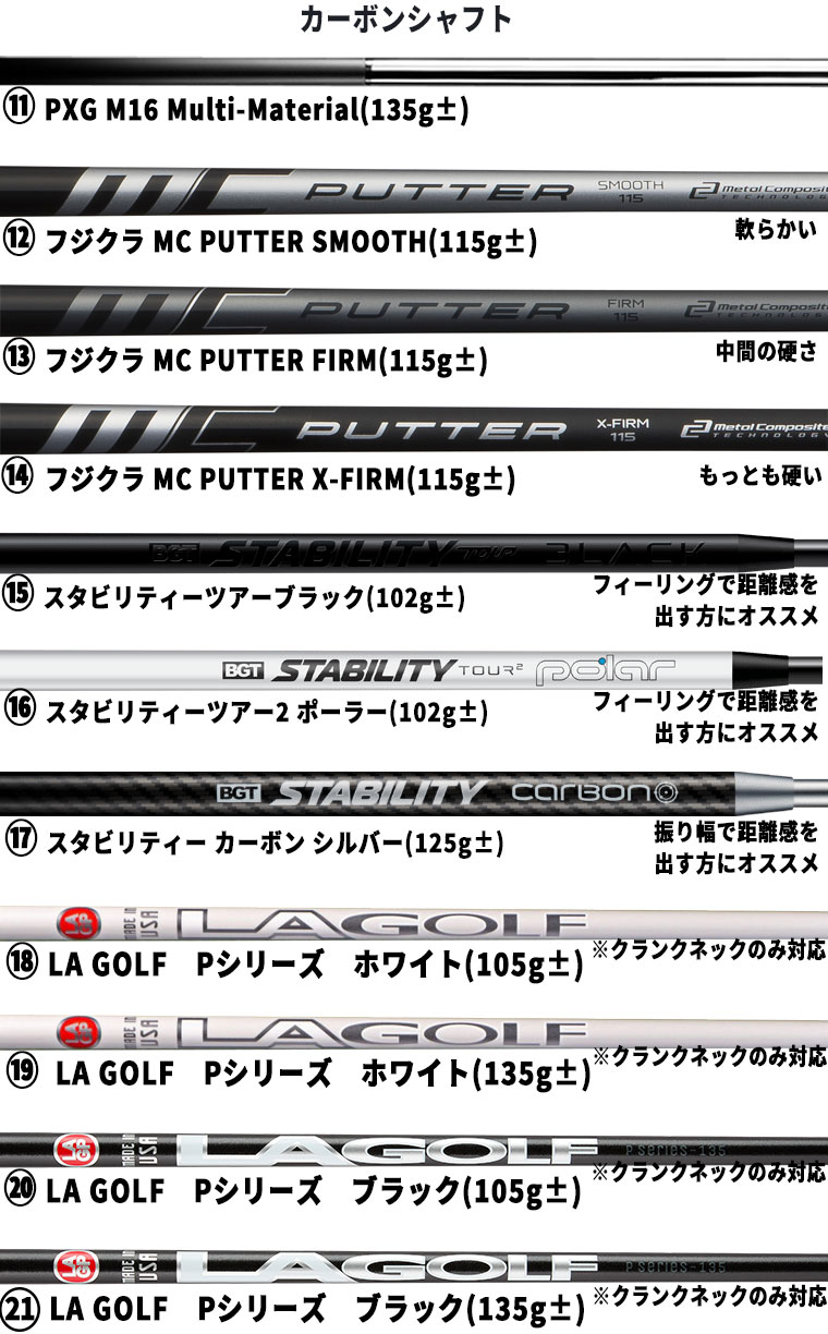 PXG バトルレディ2 BATTLE READYII ブラックジャック パター BLACKJACK